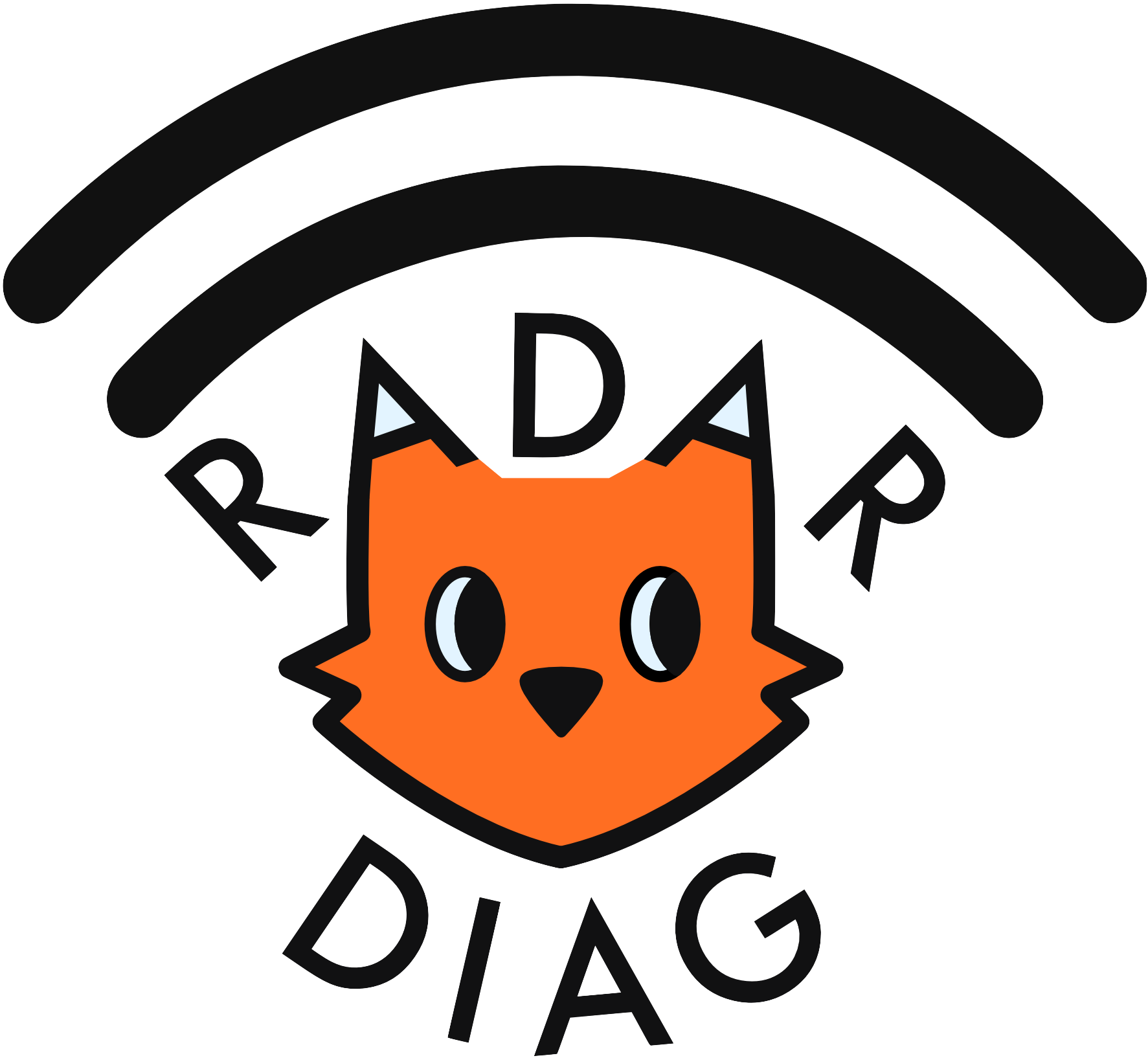 Radar Diag