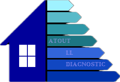 Atout LL Diagnostic